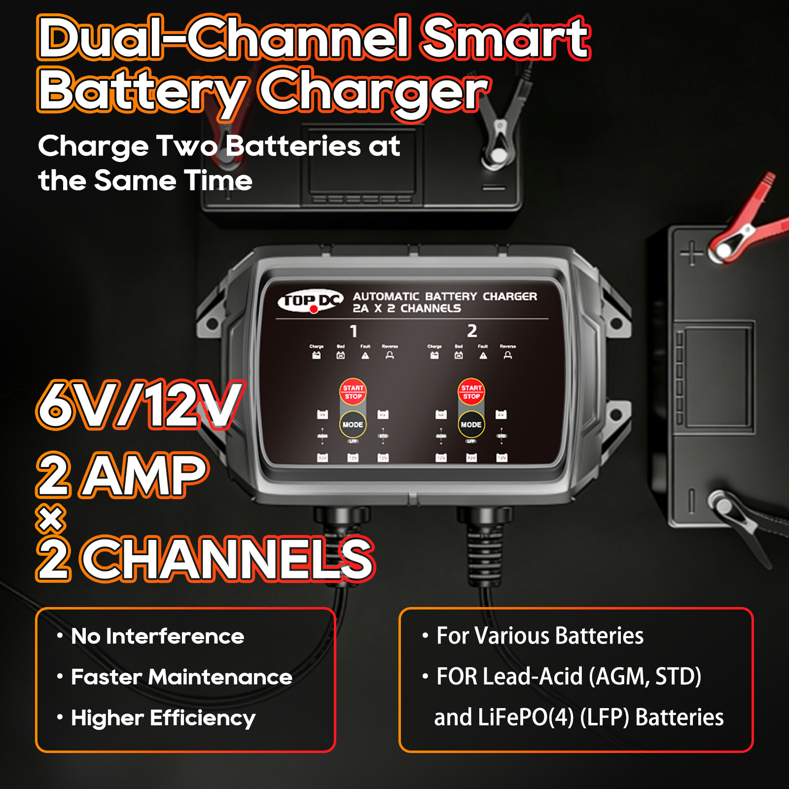 TOPDC dual-channel smart battery charger charging two batteries simultaneously