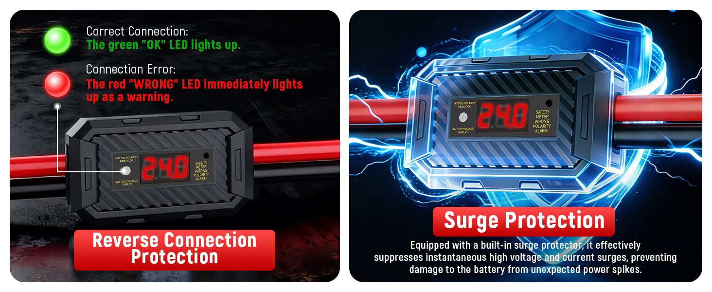 TOPDC jumper cables with reverse connection warning and surge protection safety meter