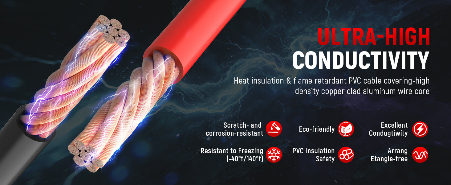 TOPDC 2 gauge booster cables with high conductivity CCA wire core and PVC insulation