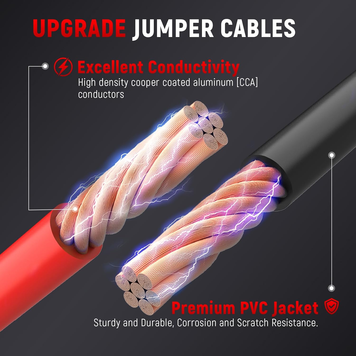 TOPDC 2 Gauge 20 Feet Jumper Cables with Reverse Polarity Protection with Carry Bag