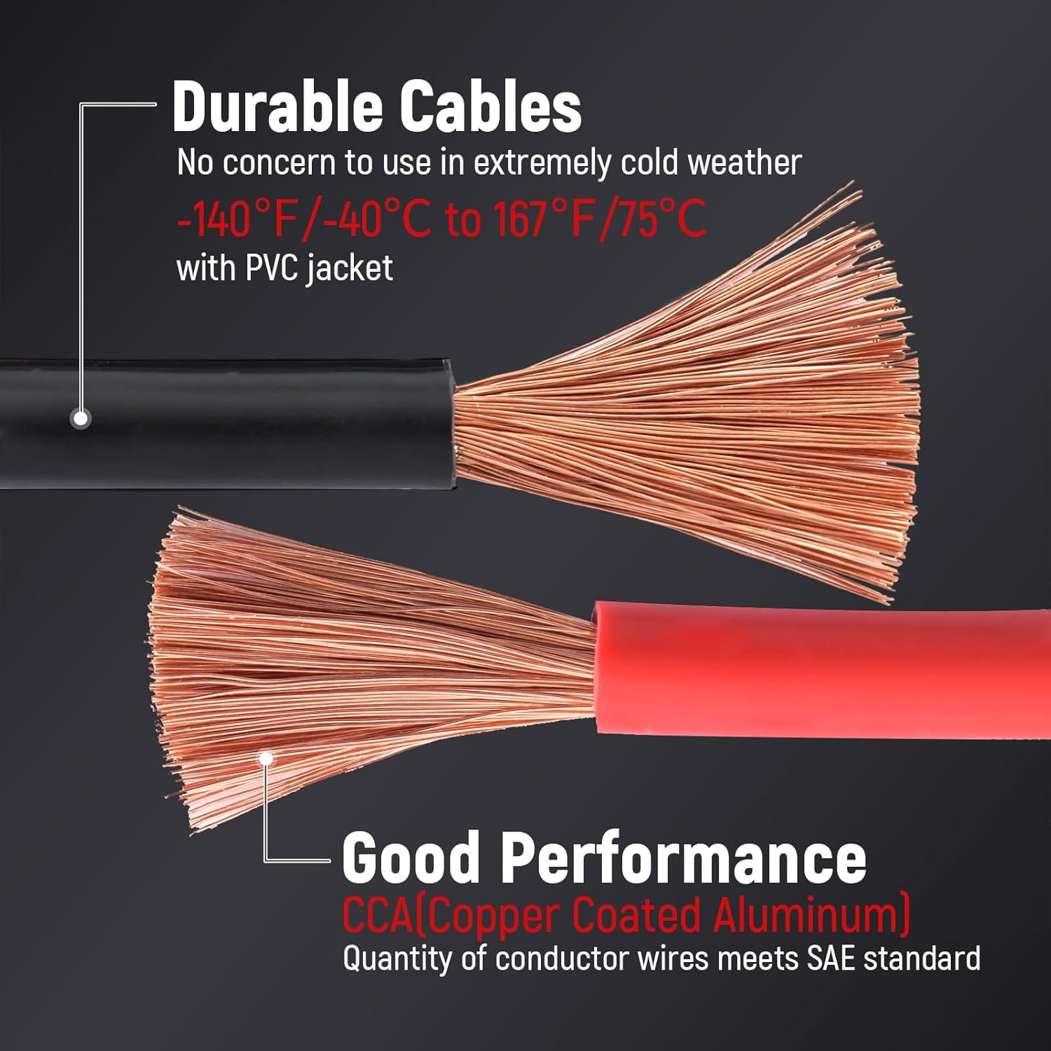 TOPDC 0 Gauge 30ft 1000A Heavy-Duty Jumper Cables