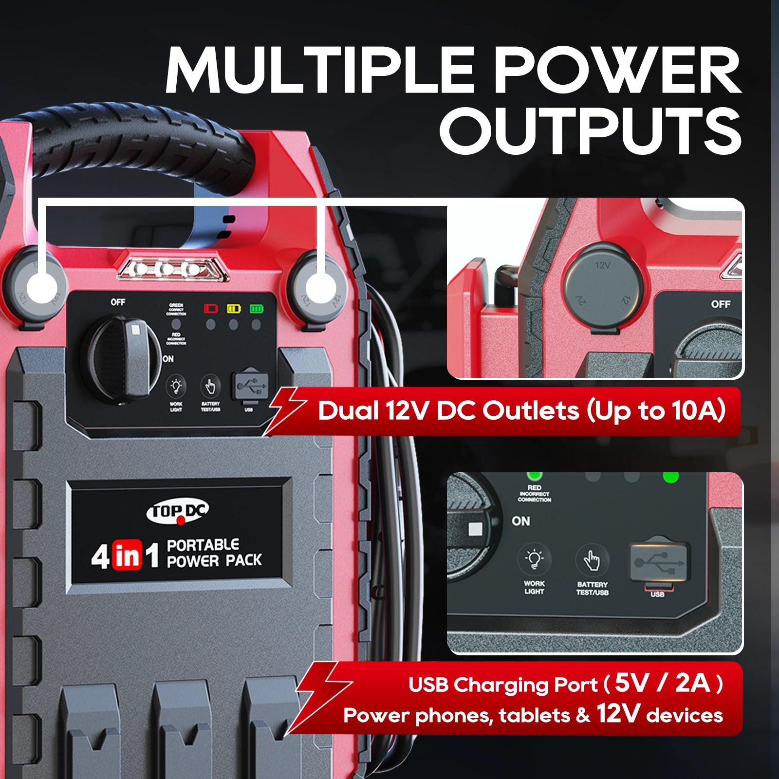 TOPDC portable power pack with dual 12V DC outlets and USB charging port