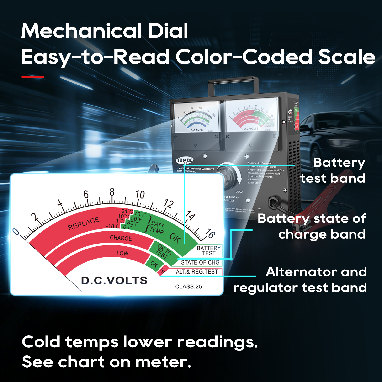 TOPDC Pro 500A Carbon Pile Load Tester