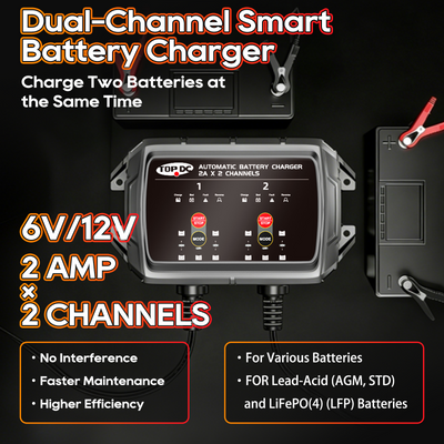 TOPDC dual-channel smart battery charger charging two batteries simultaneously