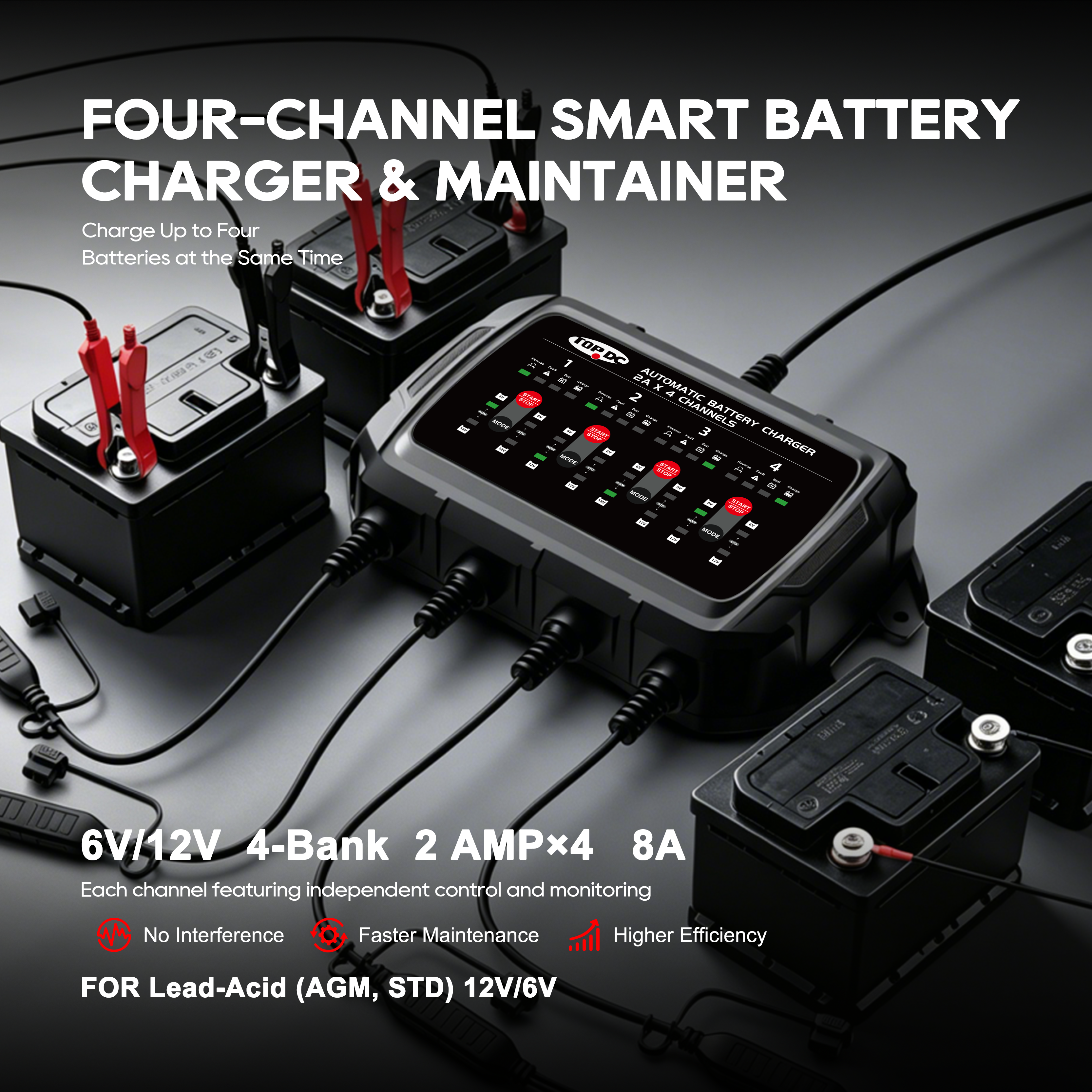 TOPDC 4-Bank 8A Battery Charger for Multi-Vehicle Care