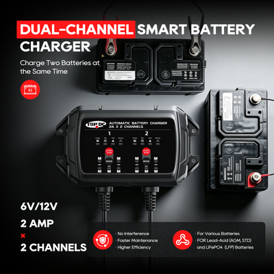 TOPDC 2-Bank 4A 6V/12V Battery Charger for Dual-Battery Care
