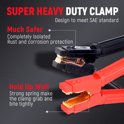 TOPDC 0 Gauge 20ft 1000A Heavy-Duty Jumper Cables