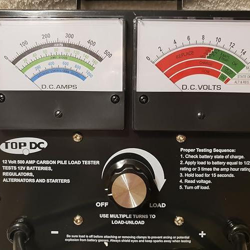 Another Quality TOP DC Product!