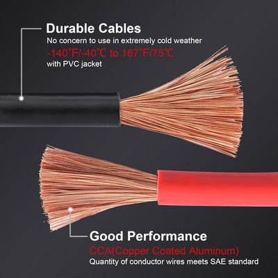 TOPDC 4 Gauge 20ft Heavy-Duty Jumper Cables