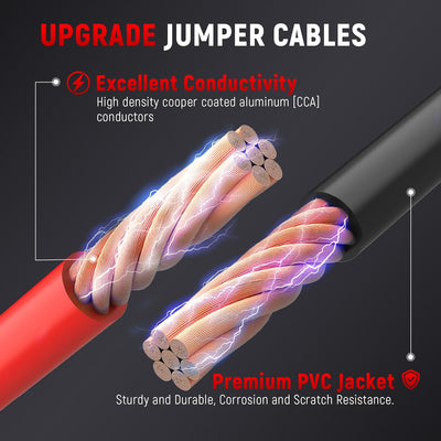 TOPDC 2 Gauge 16ft Heavy-Duty Jumper Cables