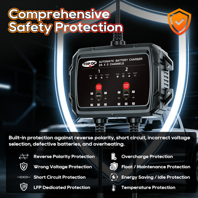 TOPDC battery charger with comprehensive safety protection features