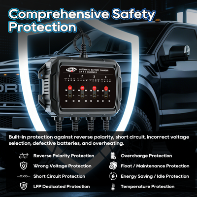 TOPDC battery charger with advanced multi-layer safety protection