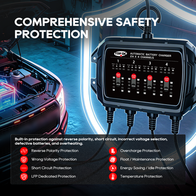 TOPDC 4-Bank 8A Battery Charger for Multi-Vehicle Care