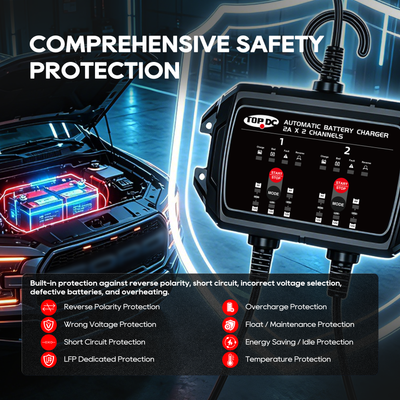 TOPDC 2-Bank 4A 6V/12V Battery Charger for Dual-Battery Care