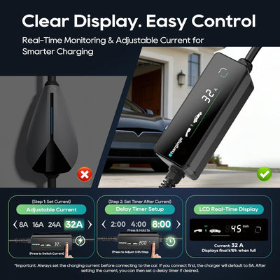 Chargingo 32A Portable Tesla EV Charger | NACS, NEMA 14-50, 25-ft Cable