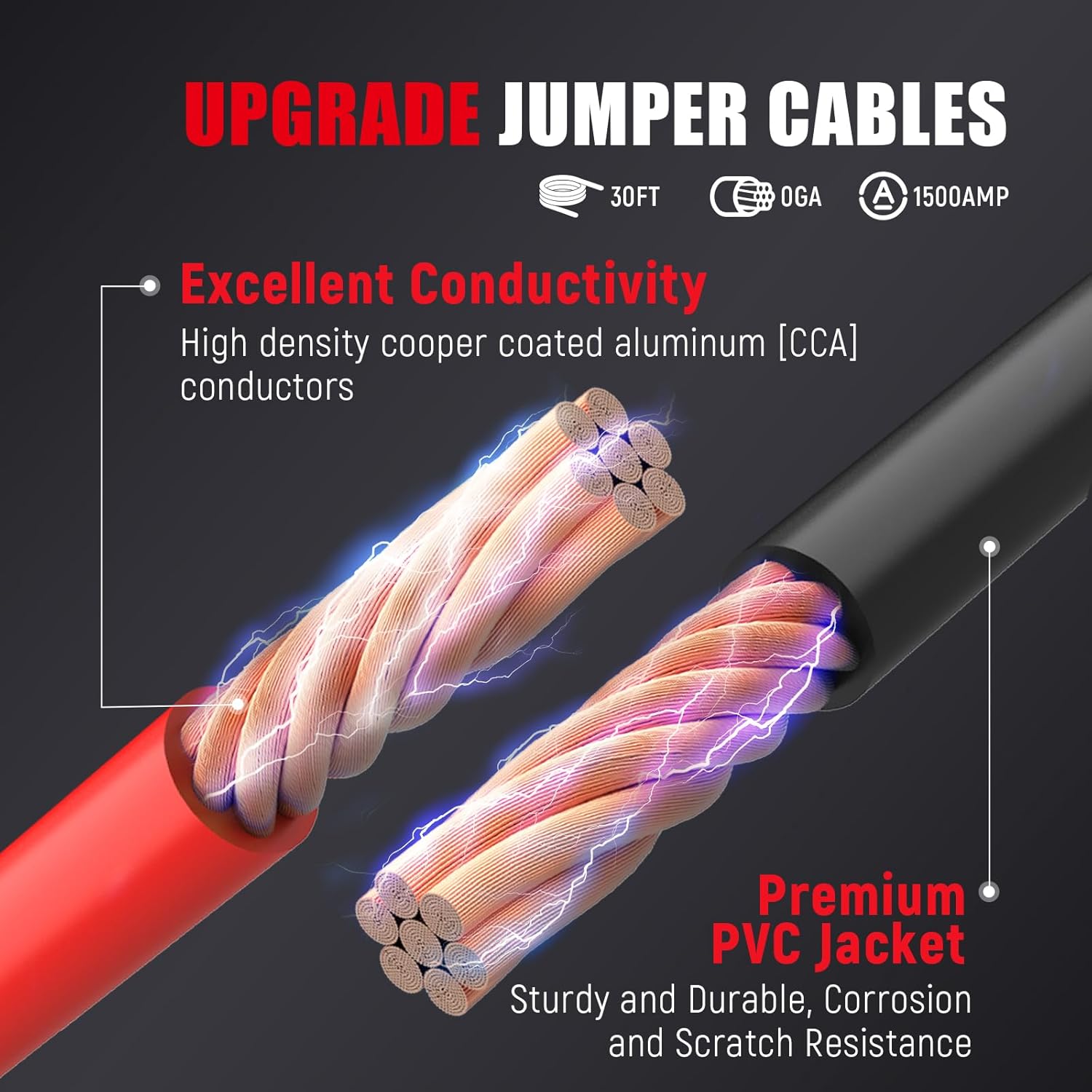 TOPDC 0 Gauge 30ft Jumper Cables with Quick Connect Plug