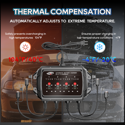 TOPDC thermal compensation smart charger for extreme temperatures