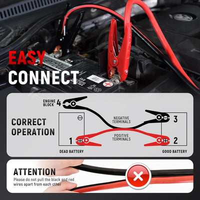 TOPDC 2 Gauge 16ft Heavy-Duty Jumper Cables