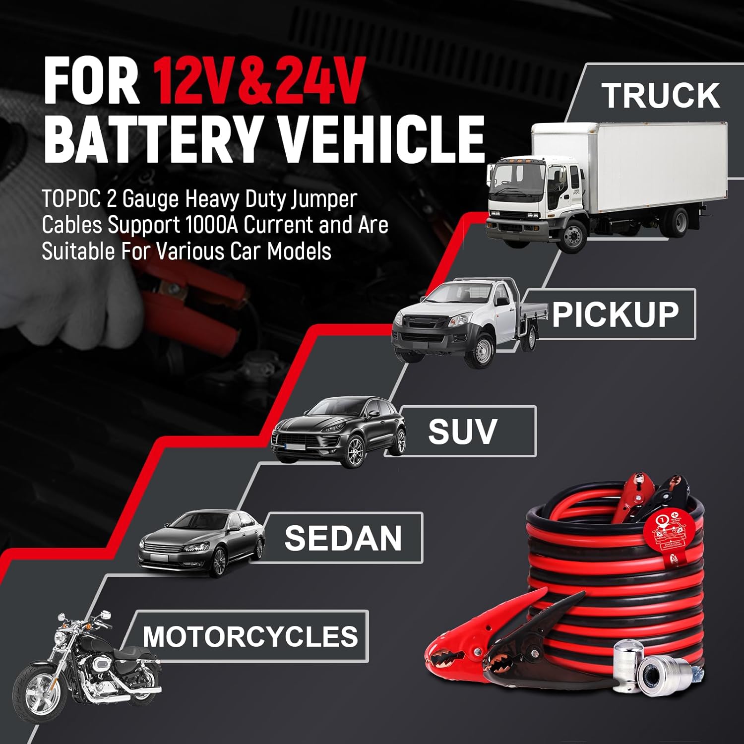 TOPDC 2 Gauge 20ft Heavy-Duty Jumper Cables