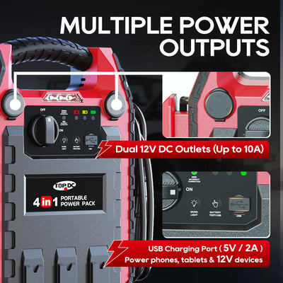 TOPDC portable power pack with dual 12V DC outlets and USB charging port
