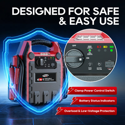 TOPDC portable jump starter with clamp power control battery indicators and safety protections