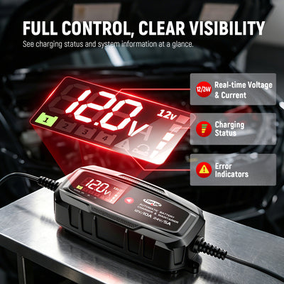 TOPDC 10A 12V/24V Smart Battery Charger