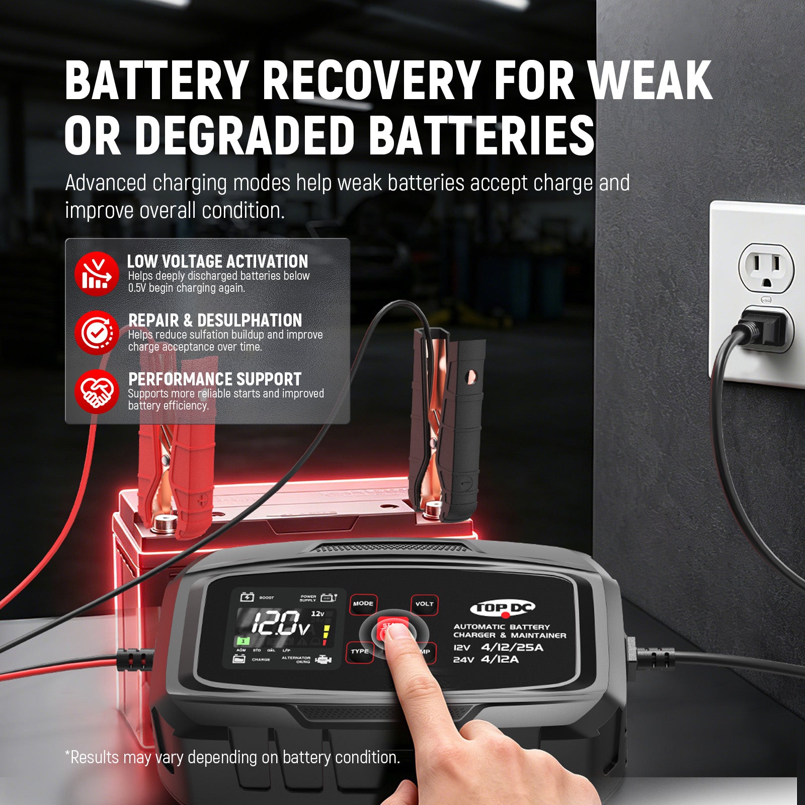 TOPDC battery recovery and desulfation charger for weak batteries