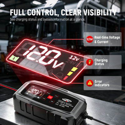 TOPDC smart charger with real-time voltage and charging display