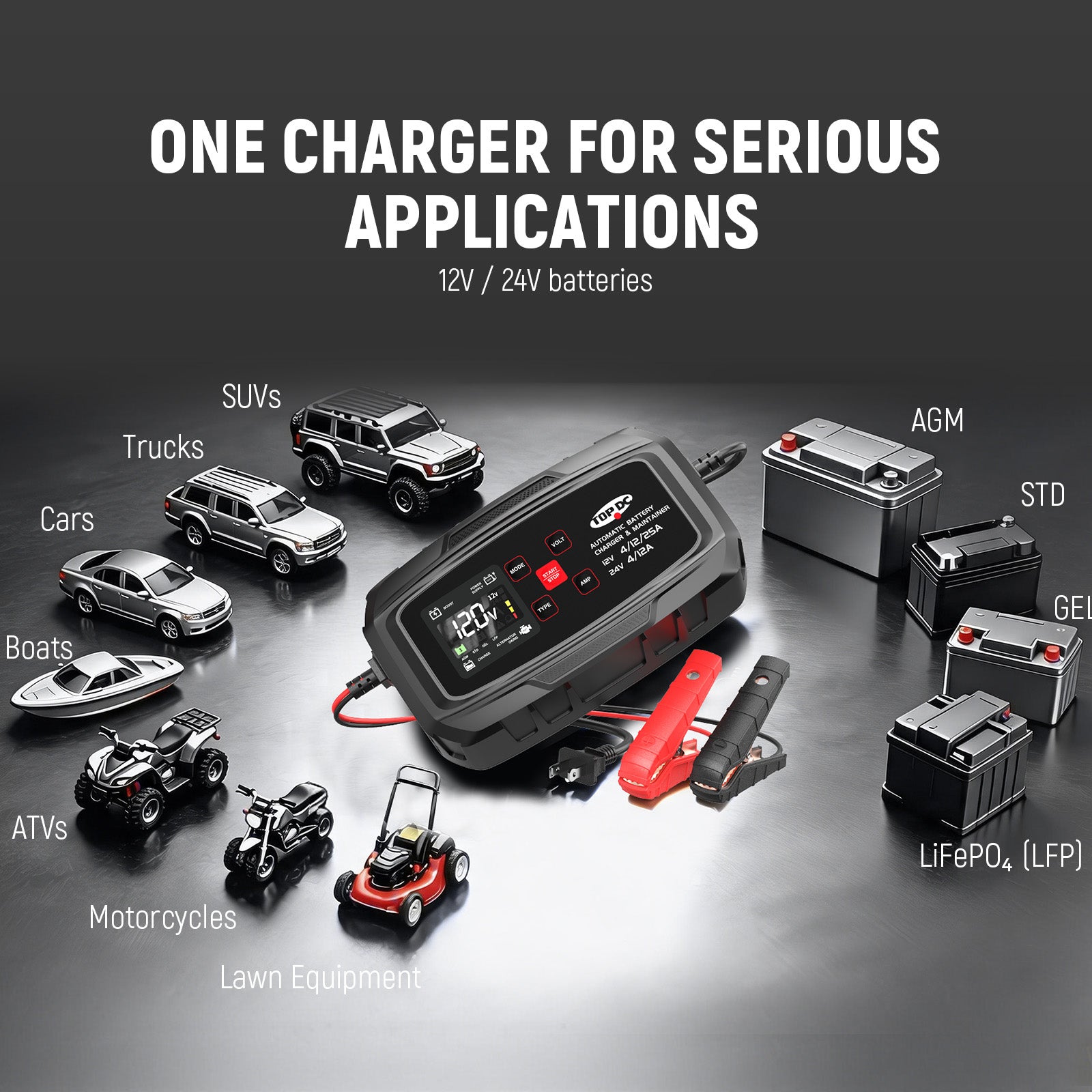 TOPDC battery charger compatible with cars trucks boats and AGM batteries