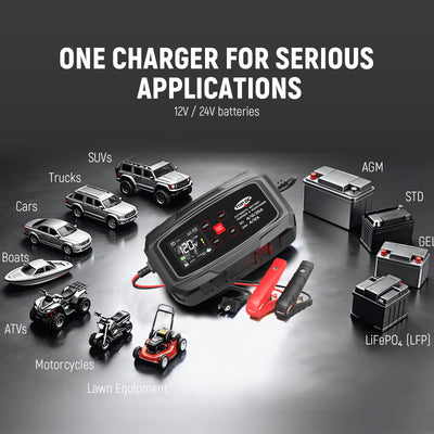 TOPDC battery charger compatible with cars trucks boats and AGM batteries