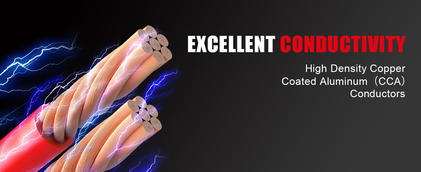 TOPDC heavy duty jumper cables with CCA conductors for strong electrical conductivity